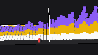 A track's waveform drawn as a landscape of pixel columns, with a playhead across it.